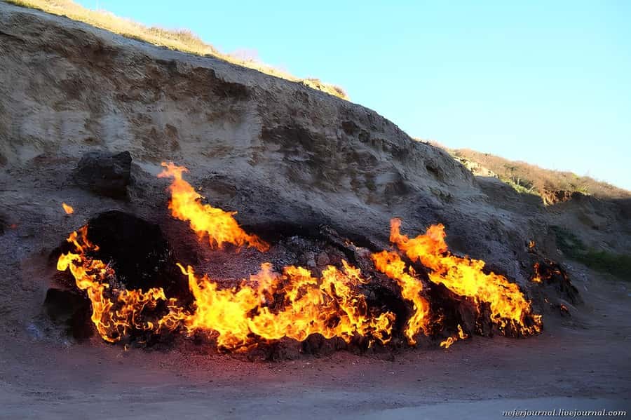 Baku Qobustan Absheron Full Day Guided Tour - Key points before you book